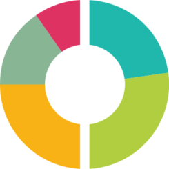graphique graphique